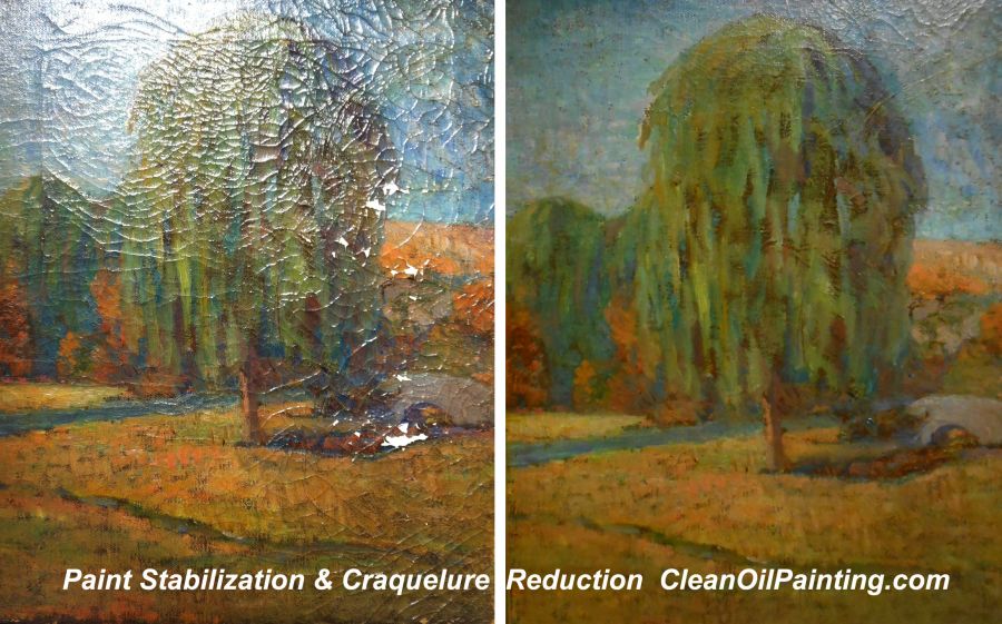 Oil Painting Restoration, Repair & Cleaning Cost